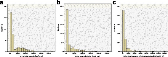 40557_2017_181_Fig1_HTML.jpg