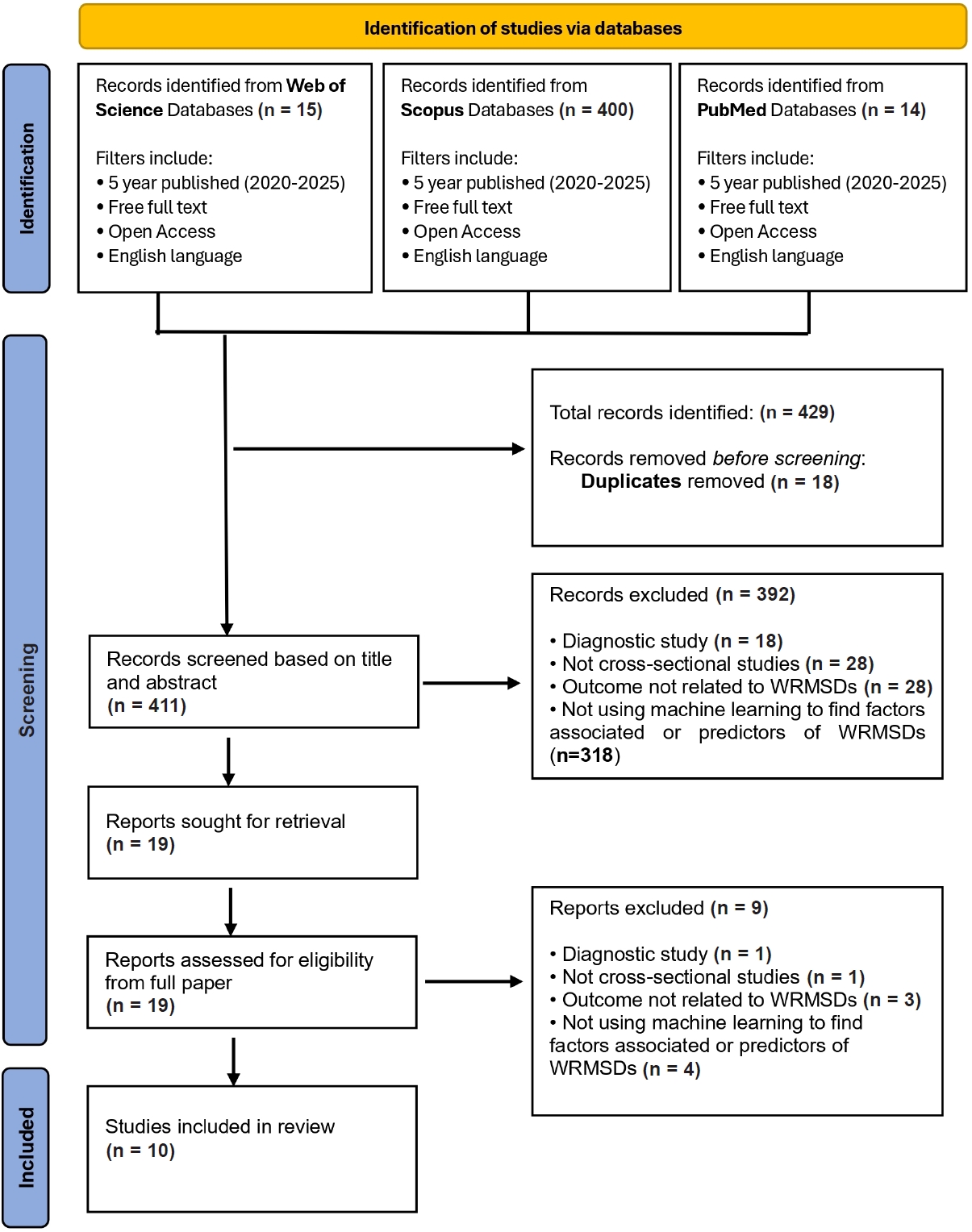 aoem-2026-38-e10f1.jpg