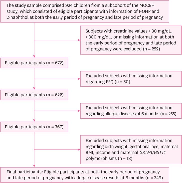 aoem-33-e12-g001.jpg