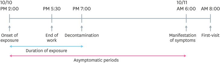 aoem-33-e23-g001.jpg