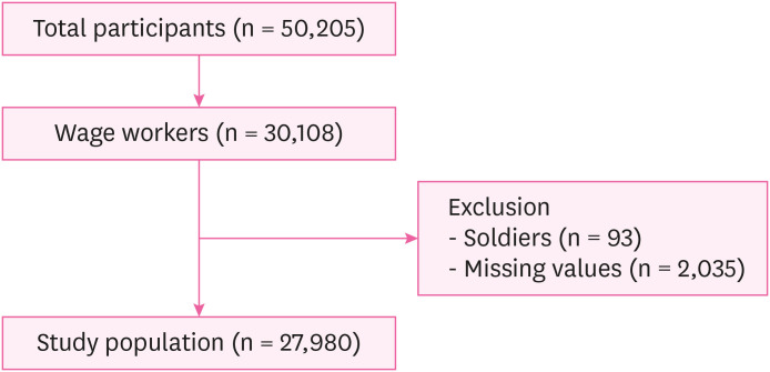 aoem-34-e1-g001.jpg