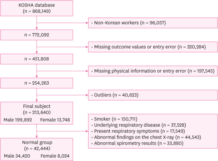 aoem-34-e14-g001.jpg