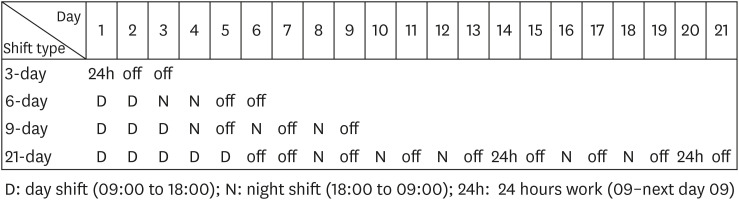 aoem-34-e27-g002.jpg