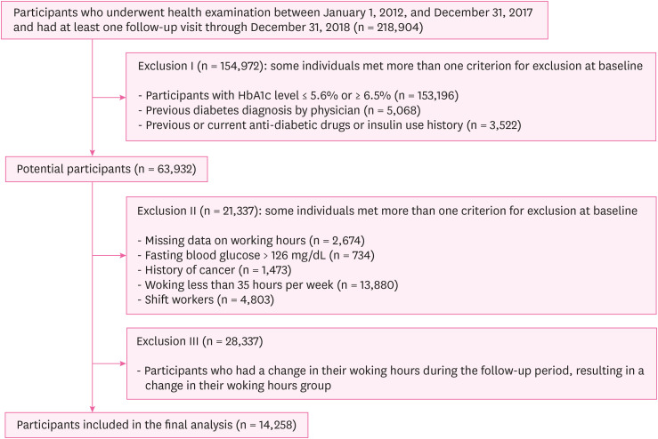 aoem-34-e4-g001.jpg