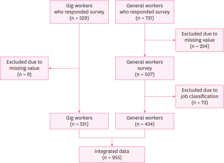 aoem-35-e43-g001.jpg