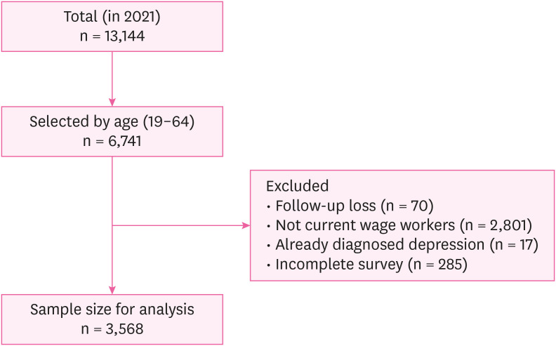 aoem-36-e8-g001.jpg